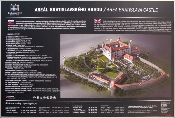 Фото Братиславы (Словакия). Братиславский град (Bratislavsky hrad). Туристическая схема.